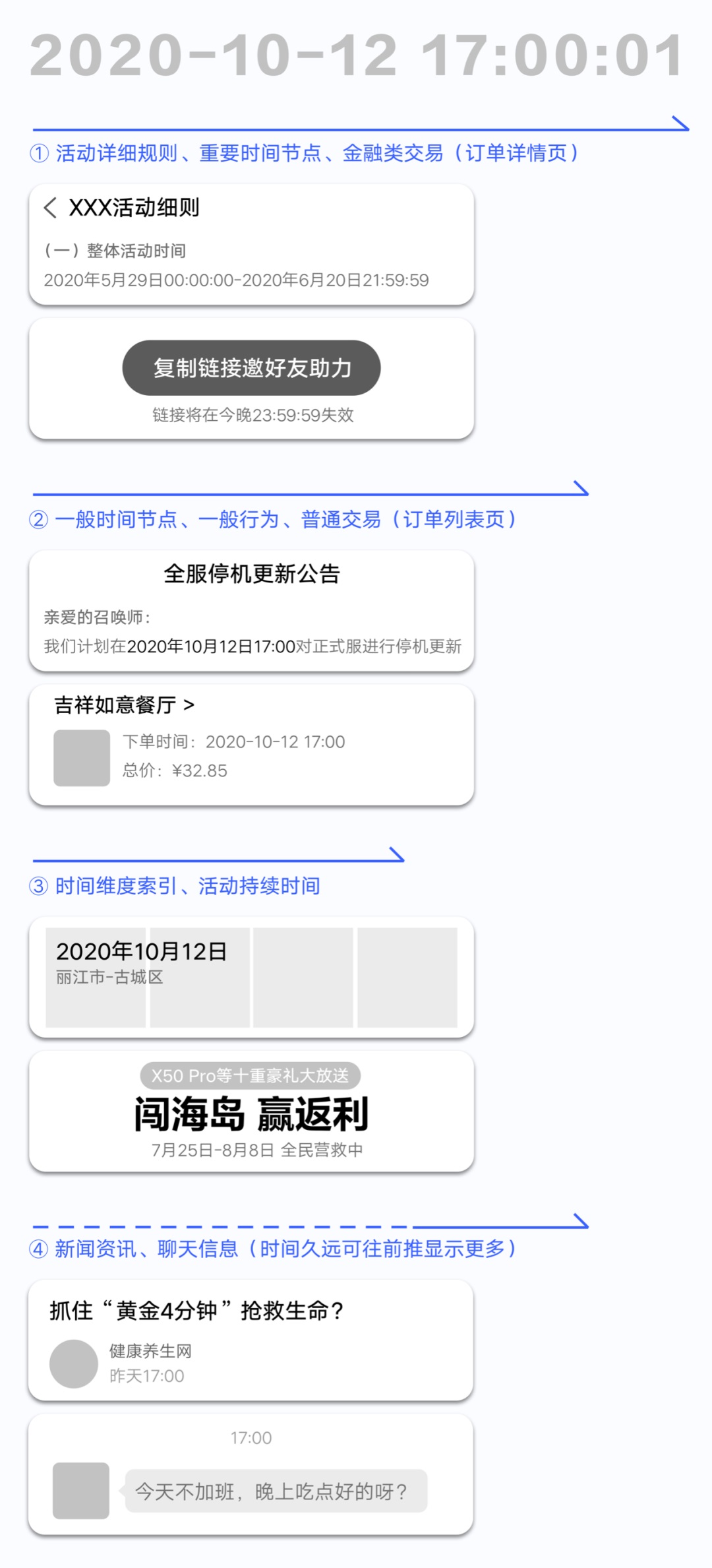 如何設(shè)計(jì)「時(shí)間顯示」更專業(yè)？